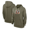 Johmsee C.Bengals Olive Salute to Service Performance Pullover Hoodie Limited Blank Player Stitched Jerseys