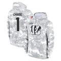 Johmsee C.Bengals #1 Ja'Marr Chase Player Arctic Camo Salute to Service Pullover Hoodie Limited Stitched Jerseys