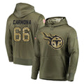 Johmsee T.Titans #66 Fernando Carmona Jr. Player Olive Salute to Service Pullover Hoodies Home Game Stitched Jerseys